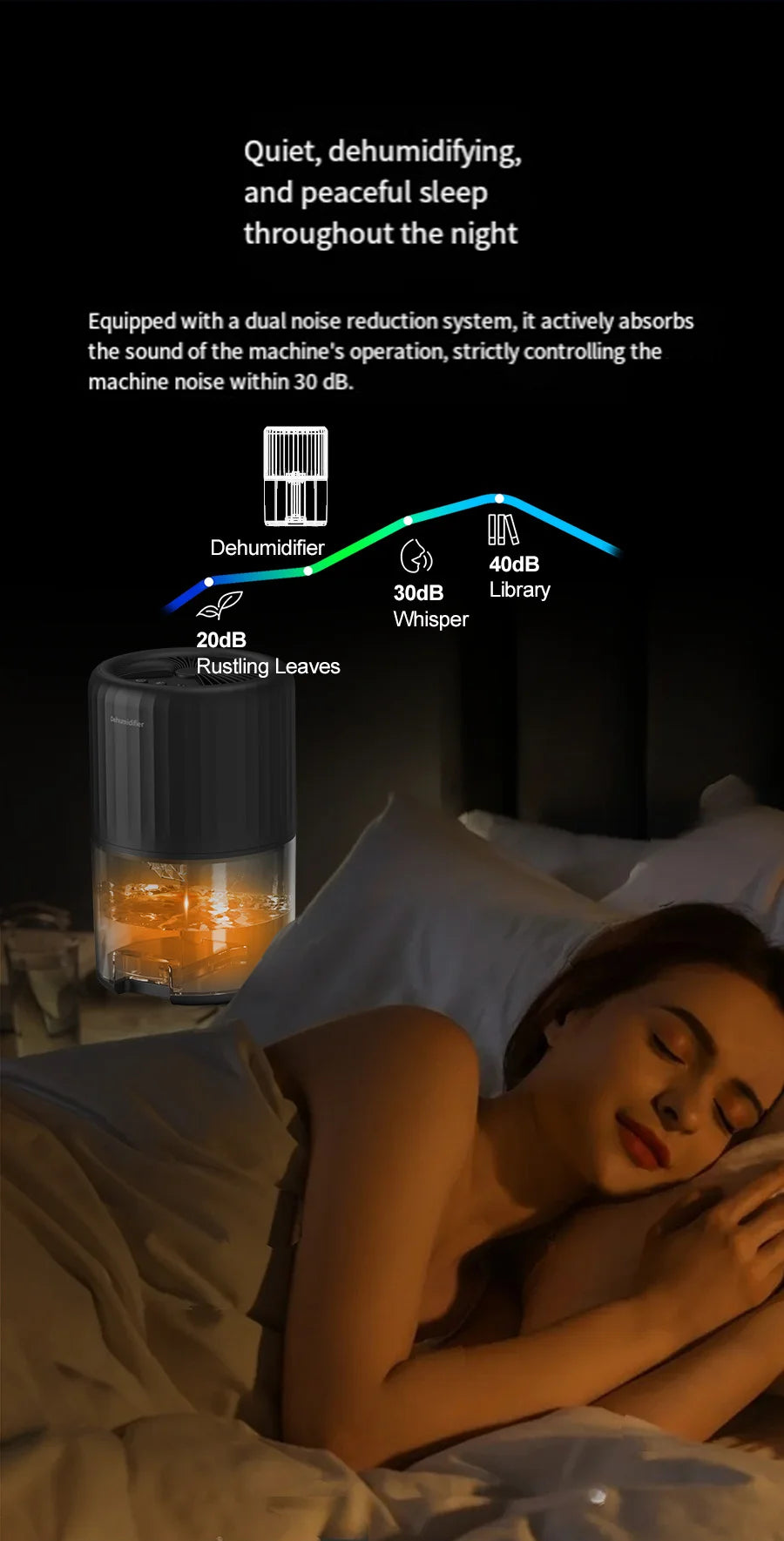 NEW Dehumidifier household intelligent dehumidifier indoor moisture absorption silent small air dryer dehumidifier