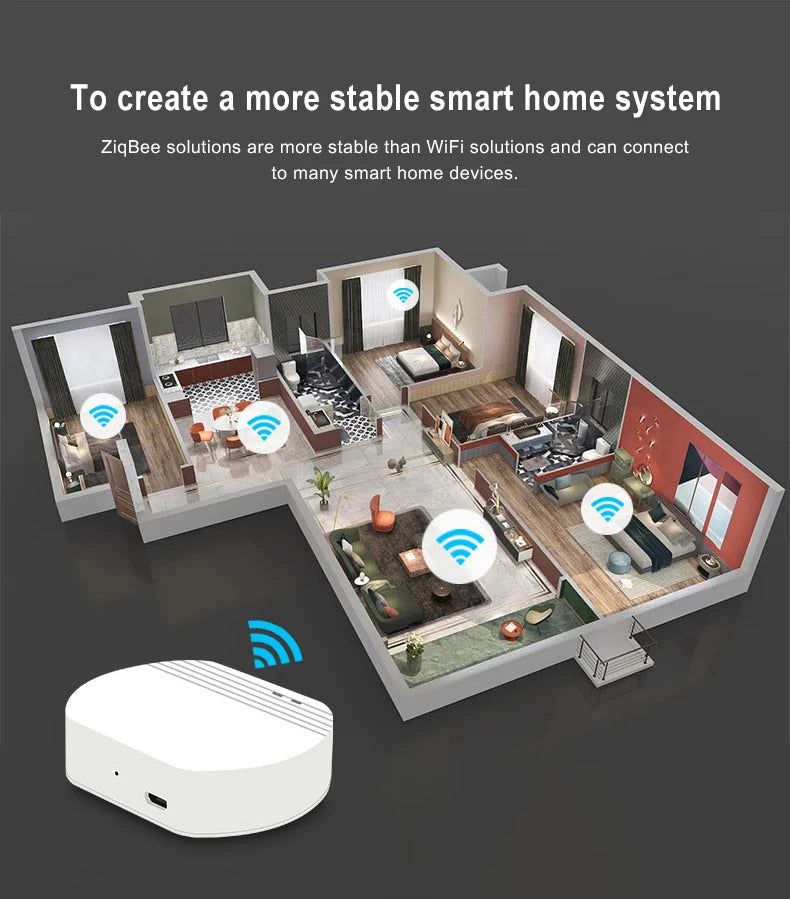 ZigBee 3.0 Smart Gateway Hub Wireless Bridge eWeLink APP Smart Home Automation Works With Alexa Google Assistant Alice