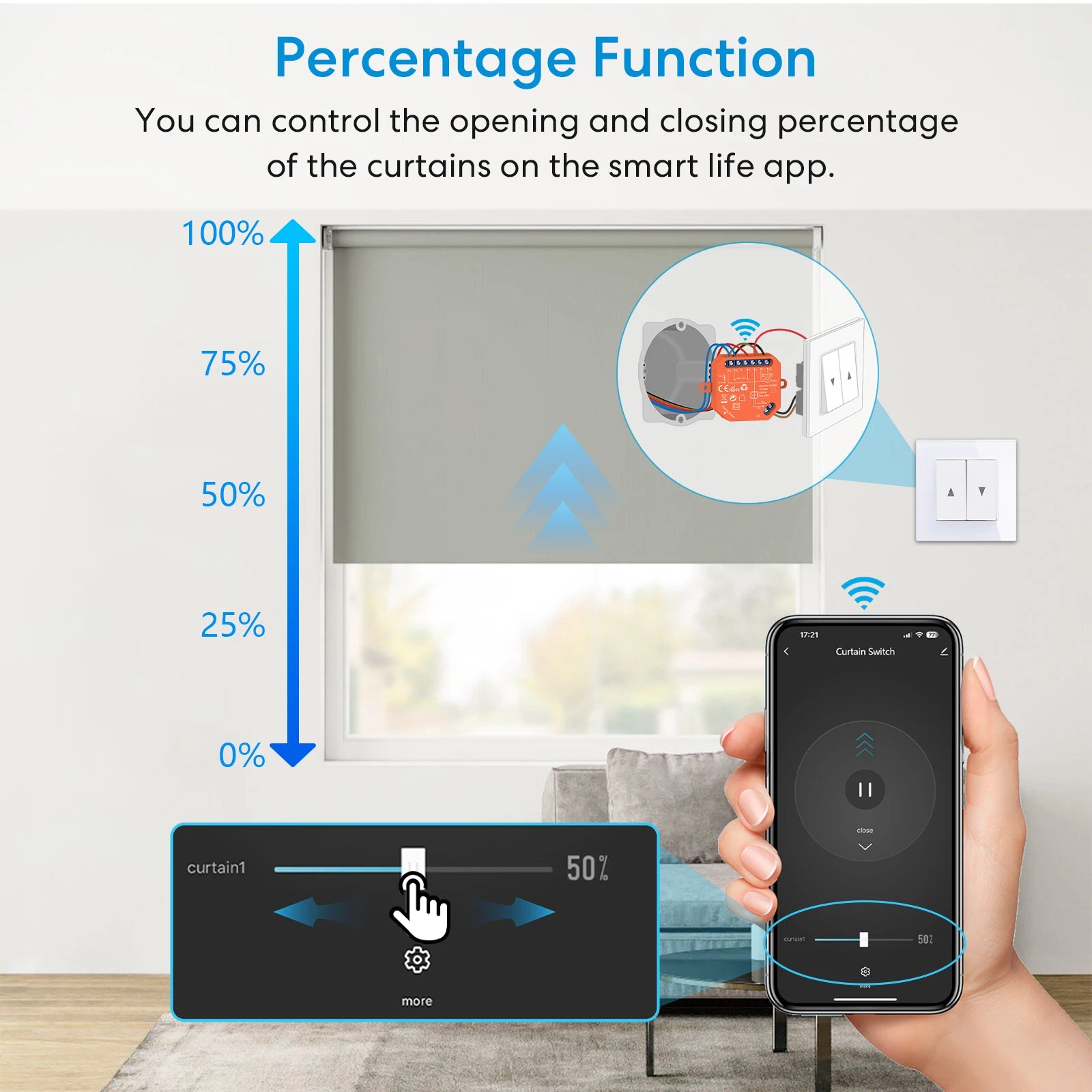 LoraTap ZigBee Blinds Sunshade Roller Shutter Switch Module For Motor Tuya Smart Life Percentage Control Timer Google Home Alexa