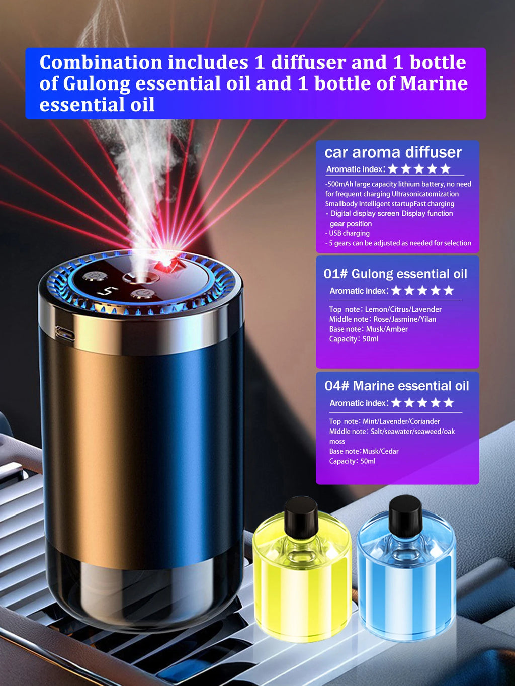 Rechargeable car aroma diffuser, aromatic essential oil, colorful lights, romantic starry sky lights, bedroom gift