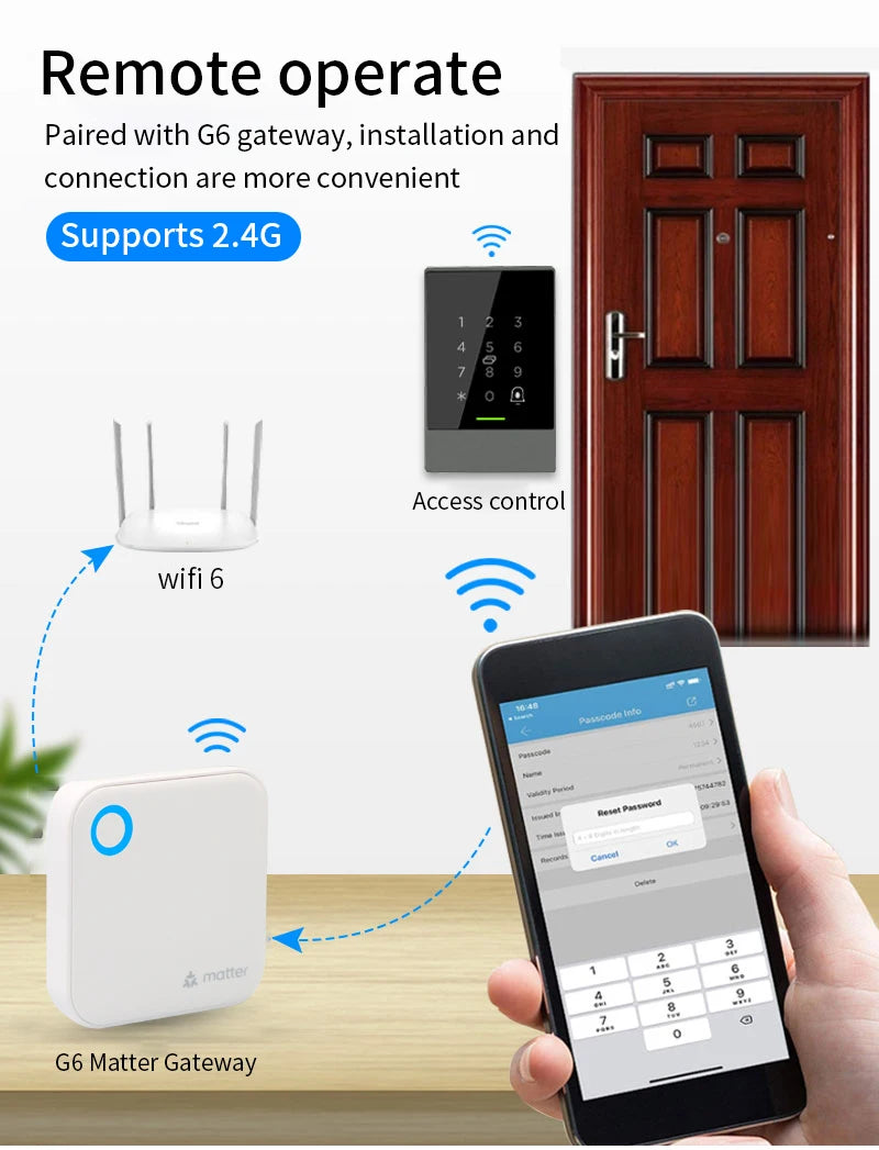 TTLOCK Matter Gateway G6 Bluetooth to Wifi Smart Home Hub 2.4G WiFi Compatible With TTlock App Apple Home Control for Door Locks