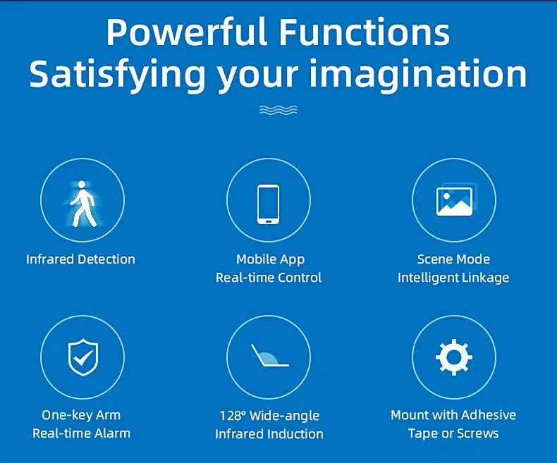 Tuya WiFi Zigbee PIR Motion Sensor Smart Home Human Body Infrared Detector Security Smart Life Works With Alexa Google