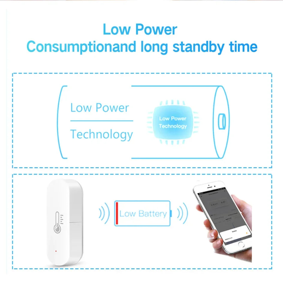 Tuya Zigbee Temperature & Humidity Sensor, Real-time Monitoring, Precise Readings, Seamless Integration for Optimal Comfort