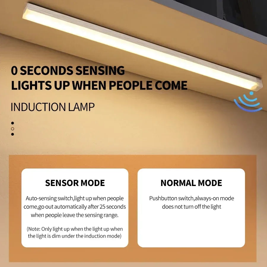 USB Rechargeable LED Motion Sensor Light Strip Magnetic No Drill Installation Under Cabinet Lighting for Closet Kitchen