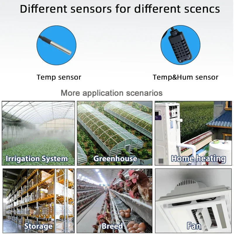 Tuya Smart TH10 Zigbee Switch with Temperature and Humidity Sensor Passive Dry Contact Zigbee Relay Work with Home Assistant