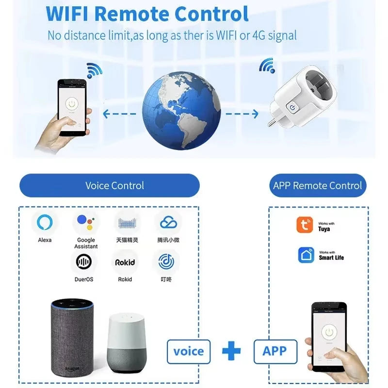 Tuya Smart Life APP Control Works With Alexa Google Home Smart Plug WiFi Socket EU 16A/20A With Power Monitor Timing Function T