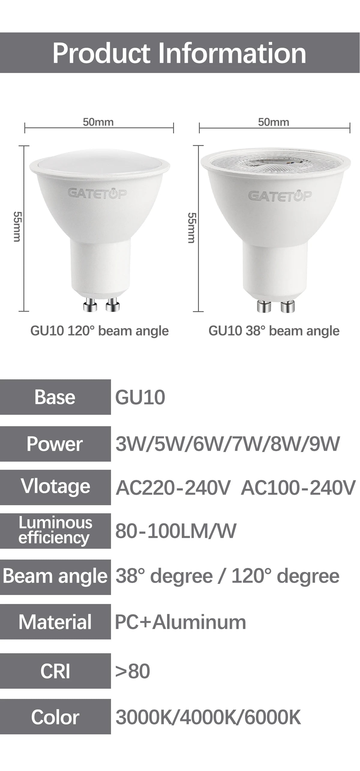 1-10pcs Base GU10 Spotlight Bulb AC220V 110V LED Lighting 3W 5W 6W 7W 8W 9W Good Quality For the Family Living Room Lampara Led