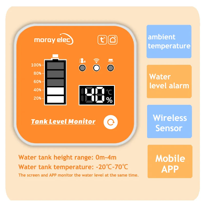 Morayelec ME201RSP Tuya App LED Display Solar Panel Wireless Long Distance Temperature Display Water Tank Liquid Level Monitor