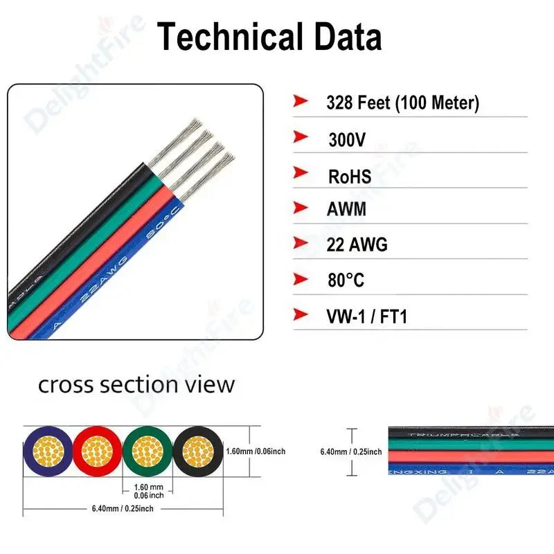 2 3 5 6 4Pin Electric Cable 22 20 18AWG PVC Tinned Copper Wire Electrical Wire For LED Strip Speaker Fan Lights Solar Panel DIY