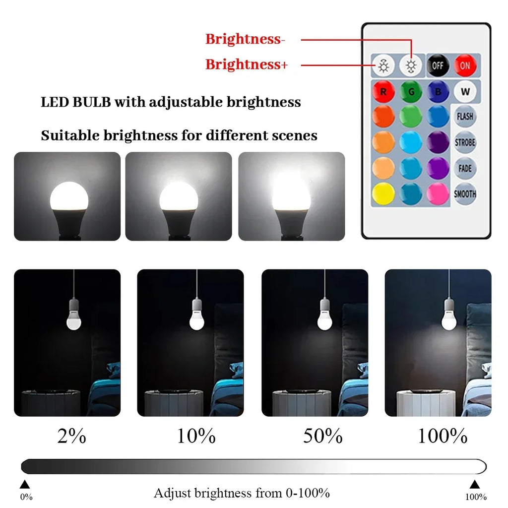 E27 Base RGB LED Bulb 24 Key Remote Control Dimmable 10W AC220V 110V Colorful Change For Bedroom Living Room Desk Lamp