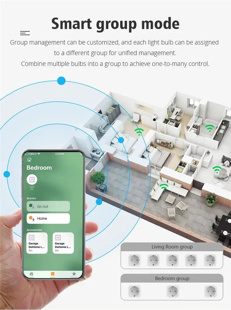 Smart WIFI Wireless16A Socket for Apple Homekit WiFi Smart Timing EU Plug Outlet Siri Alexa Google Home Voice Control