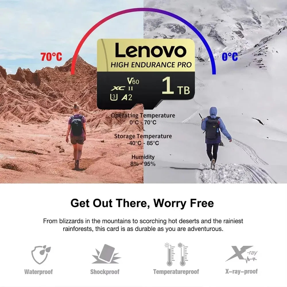 Lenovo SD Memory Card 2TB 1TB Class 10 High Speed Micro TF Card 1TB 512GB128GB 256GB For Nintendo Switch PC Smart phone SD Card