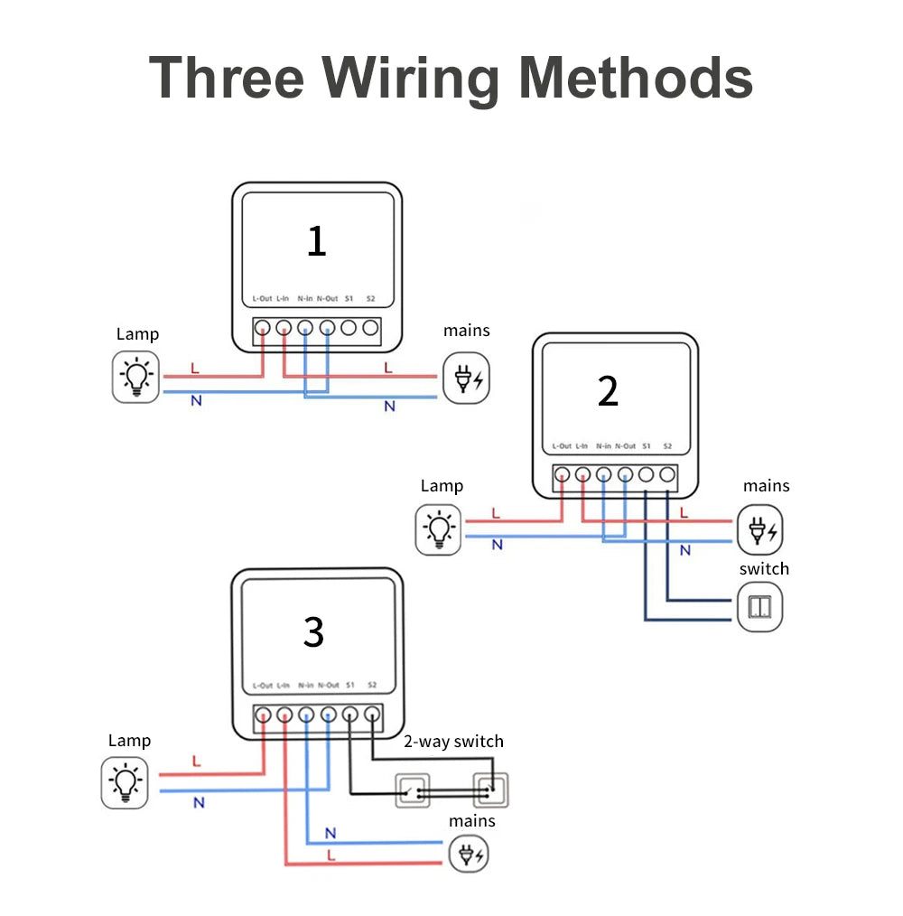 Smart ZigBee3.0 Light Switch Module 16A MiNi DIY Breaker Switch Supports 2 Way Control App Remote Control for Alexa Google Home