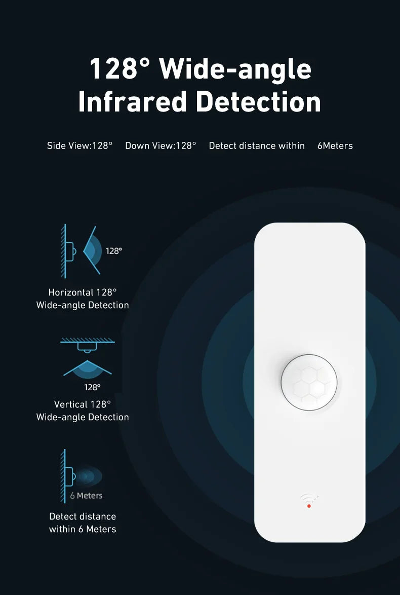 Tuya WiFi Zigbee PIR Motion Sensor Smart Home Human Body Infrared Detector Security Smart Life Works With Alexa Google