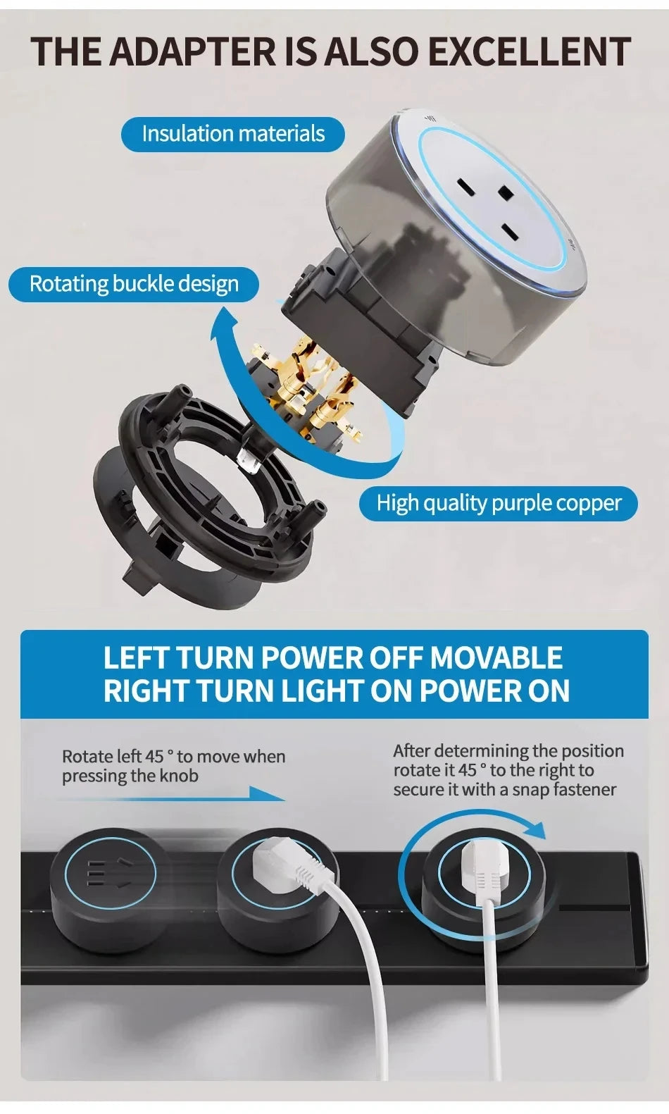 Power Track Socket Home Kitchen Appliances Quality Plug Adapter UK EU AU Standard Wall Rail  Socket with Usb