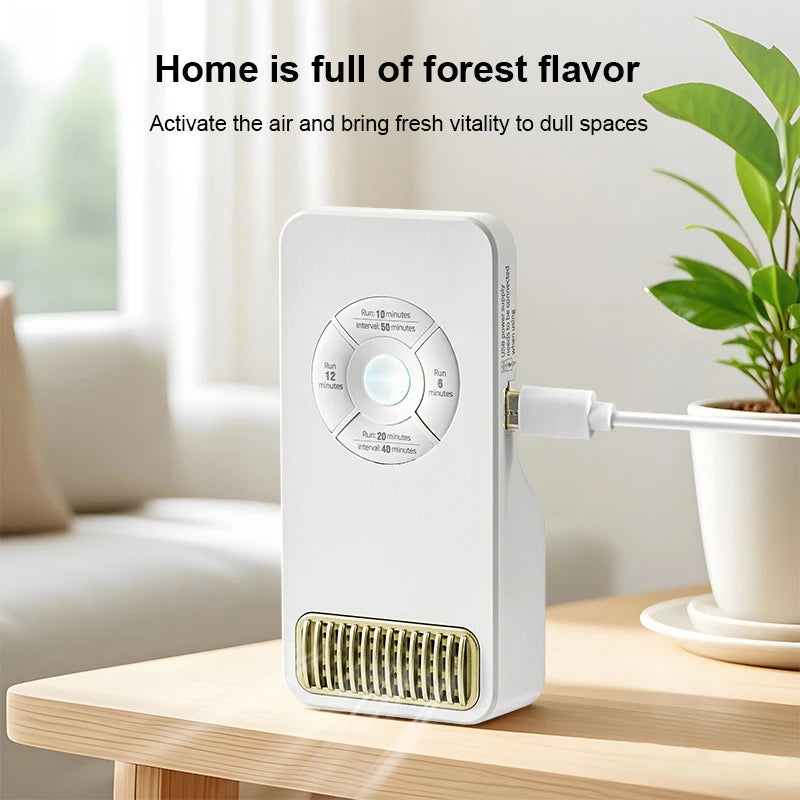 1PC, Smart Home Air Purifier, Built-in Sensor, Automatically Stops Working, Runs Without Maintenance, USB Plug-In Use, High Powe