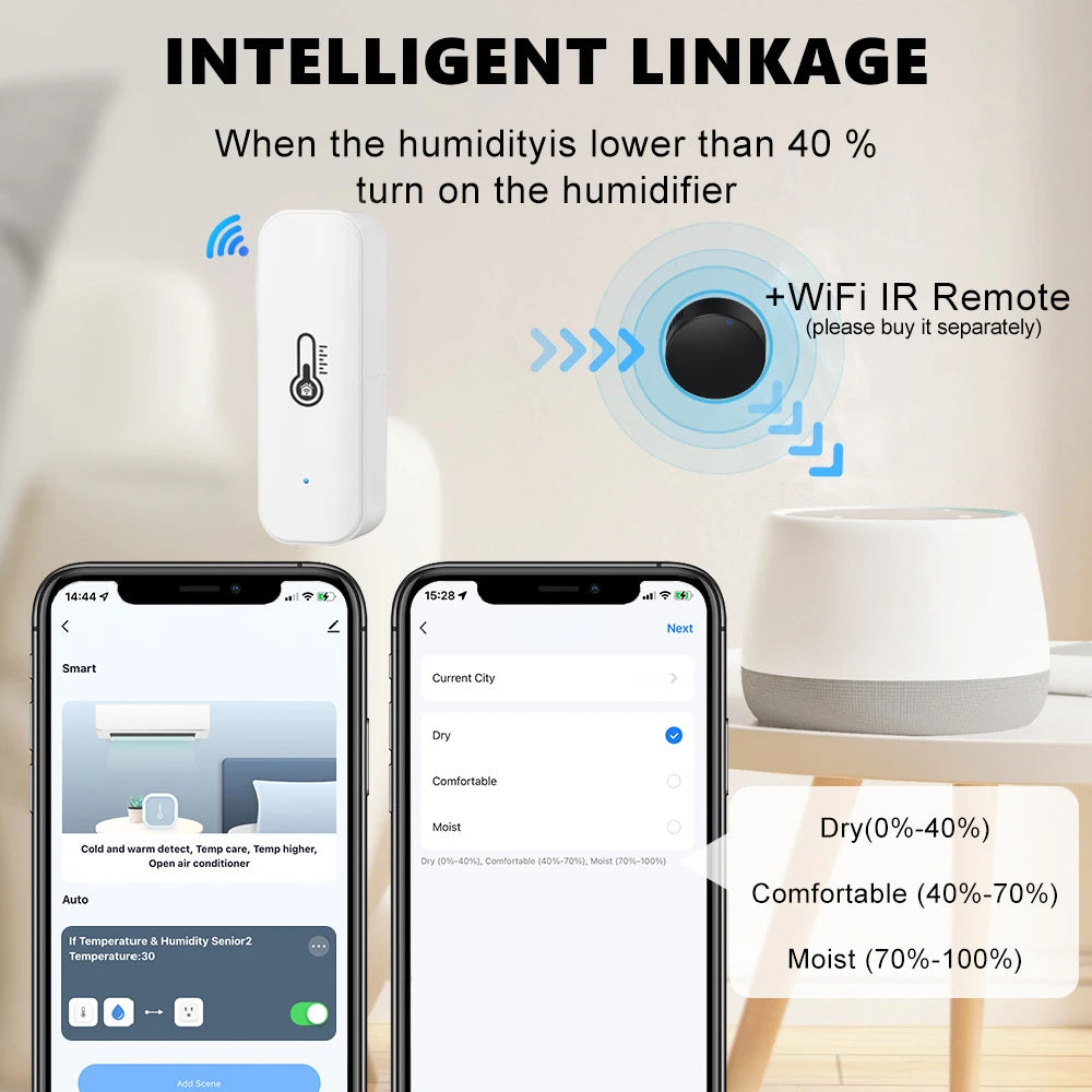 Tuya Smart WiFi Zigbee Temperature And Humidity Sensor Indoor Thermometer Hygrometer Monitoring Works With Alexa Google Home