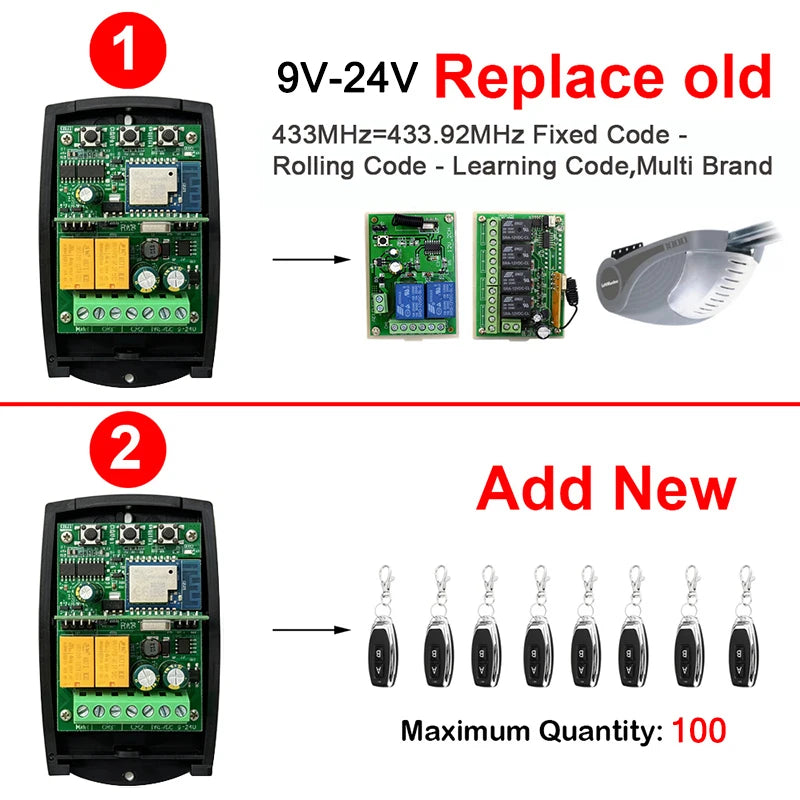 New Universal 433MHz WIFI Smart Switch Module 2CH 433.92MHz Garage Door Remote Control Receiver Gate Controller Works With Tuya