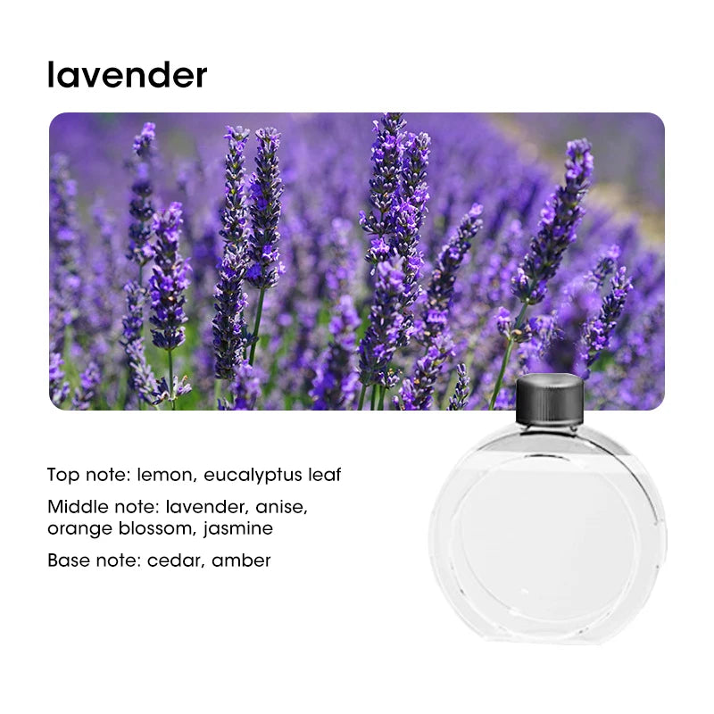 USB Desktop Aromatherapy Diffuser Humidifier Atomizer Household Hydrating Instrument for Bedroom and Office