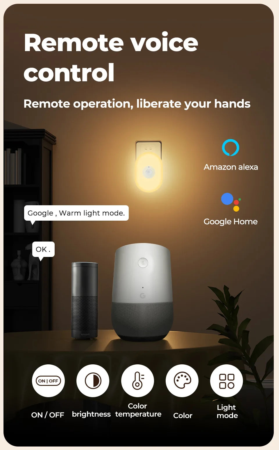 WiFi Tuya Smart Led Night Light PIR Motion Sensor Eu Us Uk Plug In Wall Lamp Warm White RGB Room App Voice For Alexa Google Home