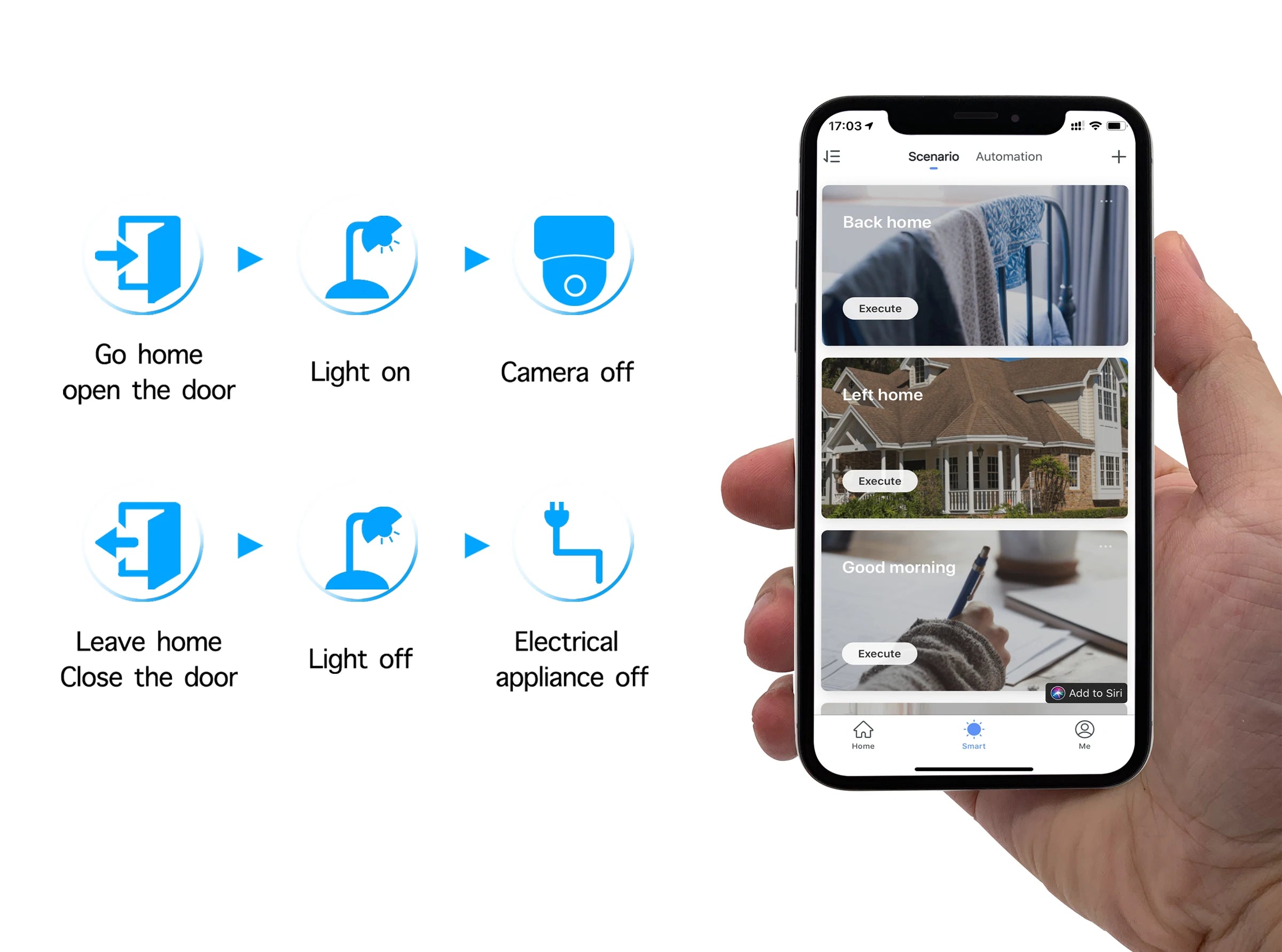 Tuya WiFi Smart Plug 16A/20A EU Smart Socket With Power Monitor Timing Smart Life Support Alexa Google Home Yandex SmartThings