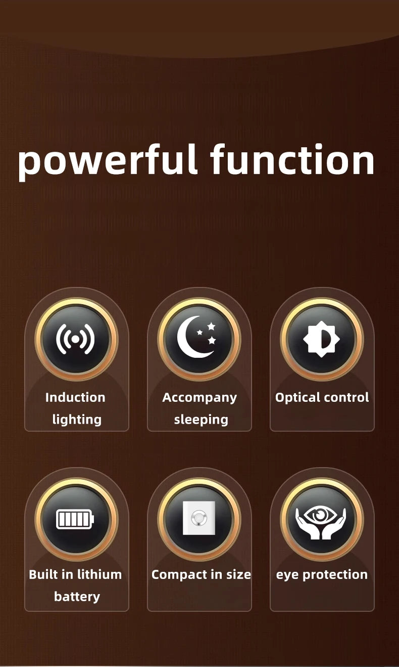 GGbingo Rechargeable Smart Home LED Night Light Lamp with Motion Sensor Kids Bedroom Decoration Light USB Lamp for Home Decor