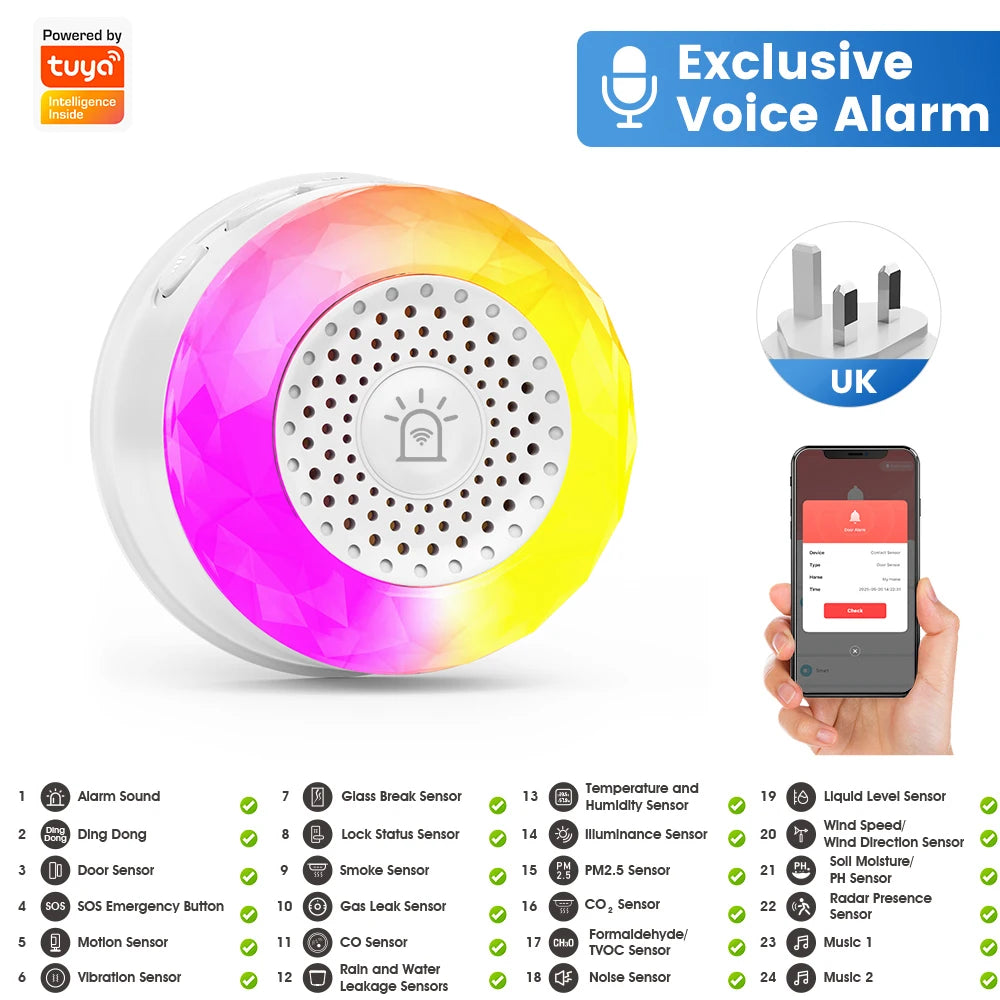 Home Security Smart Siren WiFi Sound Light Alarm Tuya Smart Life APP Support Vibration CO VOC PIR Human Motion Detection Sensor