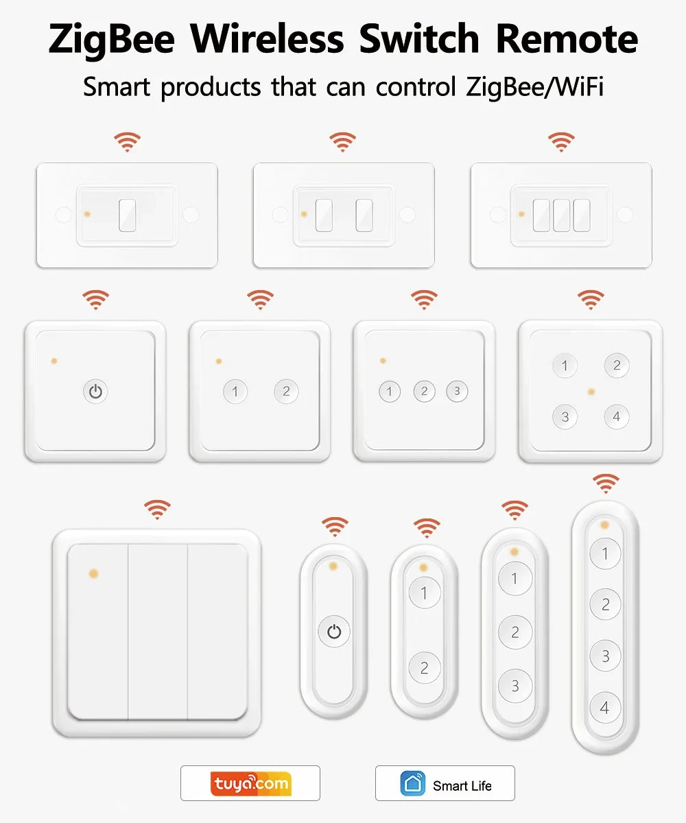 Tuya Smart Life ZigBee 3.0 Wireless Portable Pushbutton 1,2,3,4 Gang Remote Controller Scene Switch