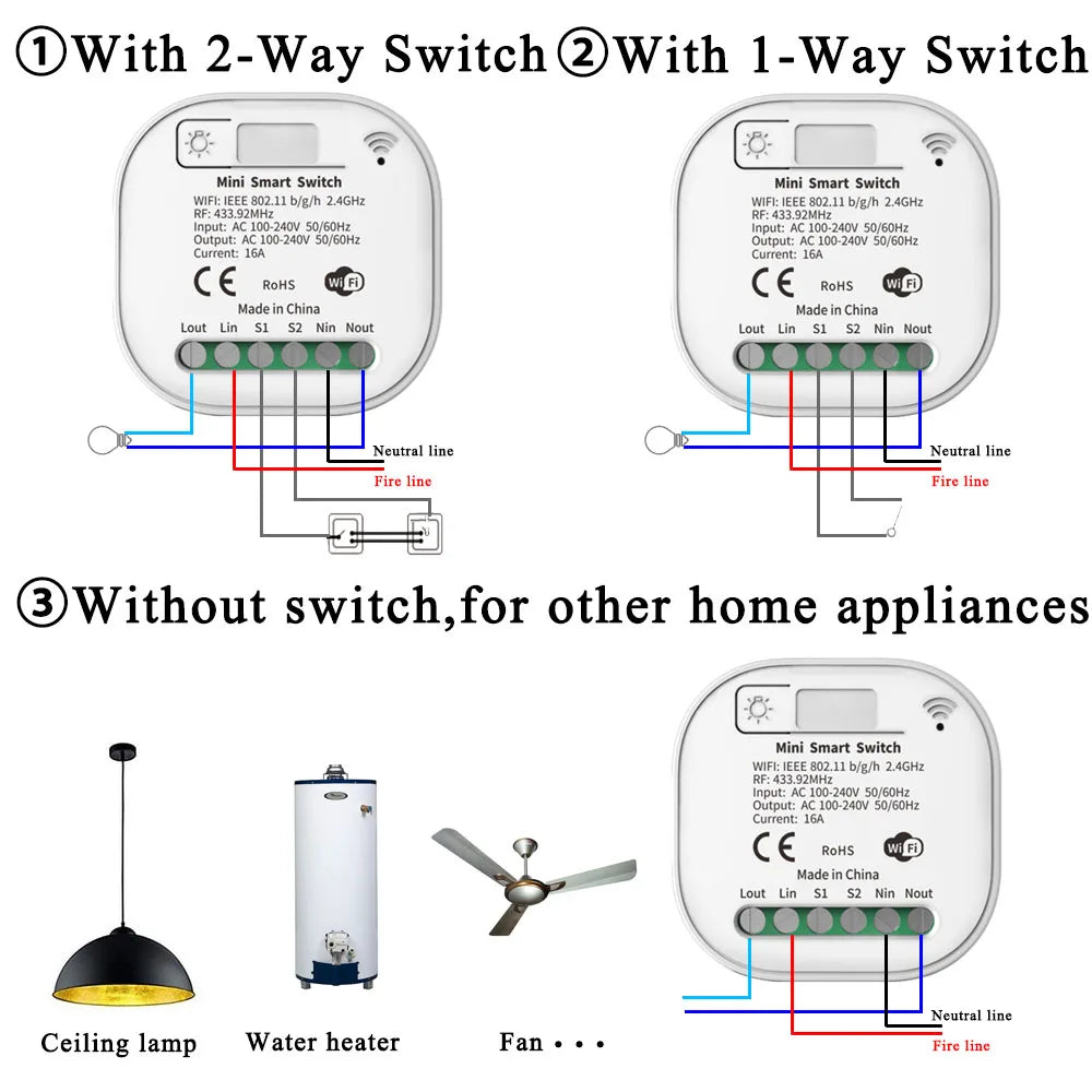 TUYA ALEXA Self-powered Wireless Wall Switch No Battery Required 86Type RF433Mhz Waterproof Switch AC110V 220V for home light