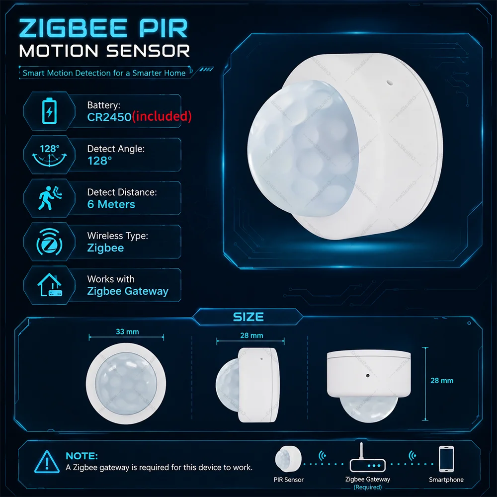 Zigbee 3.0 PIR Montion Sensor Zigbee Sensor Zigbee Hub Required workwith Home Assistant Yandex Alexa ZHA Zigbee2MQTT SmartLife