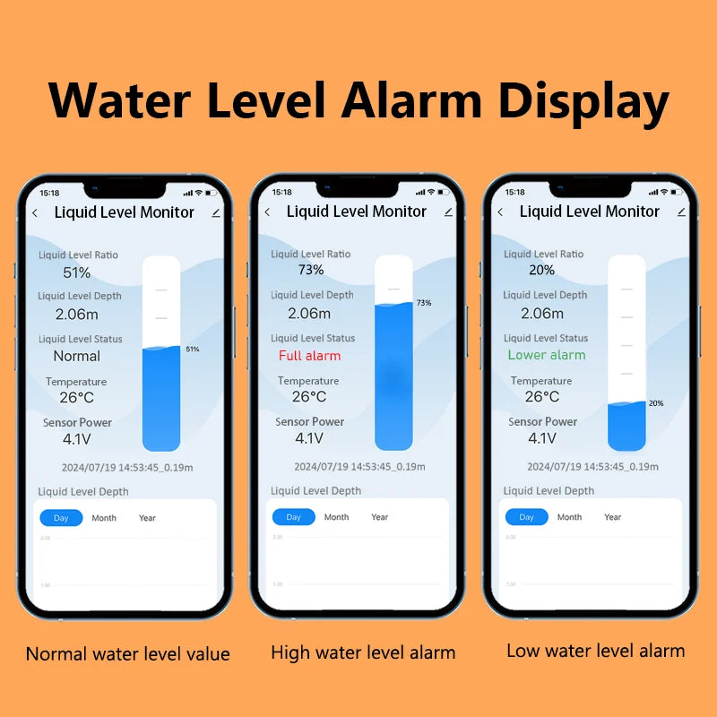 Morayelec ME201RSP Tuya App LED Display Solar Panel Wireless Long Distance Temperature Display Water Tank Liquid Level Monitor