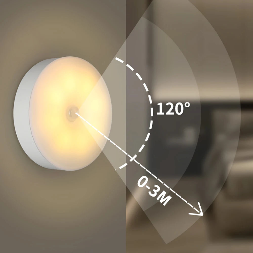 USB Rechargeable Motion Sensor Night Light LED Lamp for Kitchen Bedroom Stairs Hallway Cabinet Closet Wardrobe -Energy Efficient
