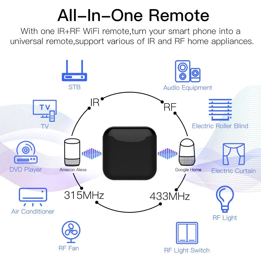 MOES Tuya WiFi IR RF Remote for Air Conditioning TV Universal Infrared Remote Control Works with Alexa, Google Home
