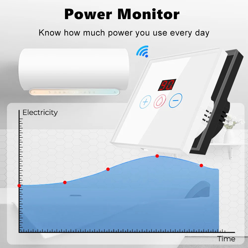 Tuya EU US WiFi/zigbee Smart Water Heater Boiler Switch With Power Monitor Smart Life Control Works With Alexa Alice Google Home