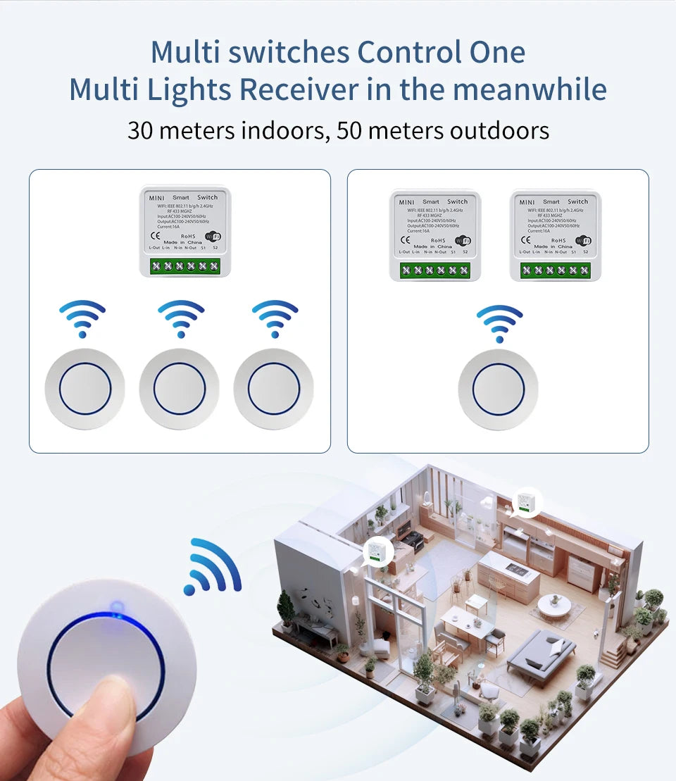 WiFi Circuit Breaker Tuya Smart Home APP Phone Voice Control Wireless Remote Switch RF433 for Alexa/Google Assistant/Smart Life