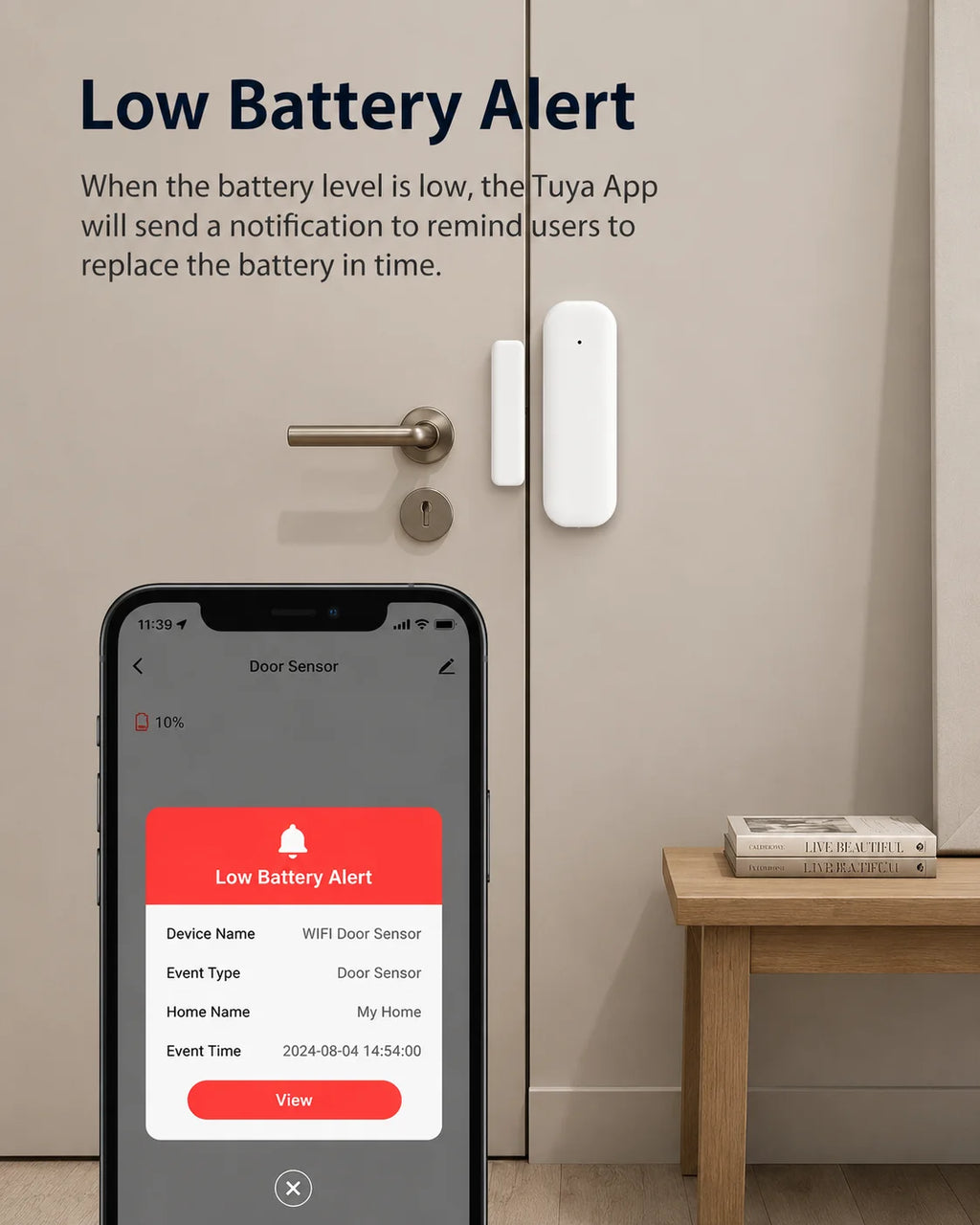 Tuya Wi-Fi Smart Door And Window Sensor with Magnetic Switch Alexa & Google Home Compatible Home Automation Security