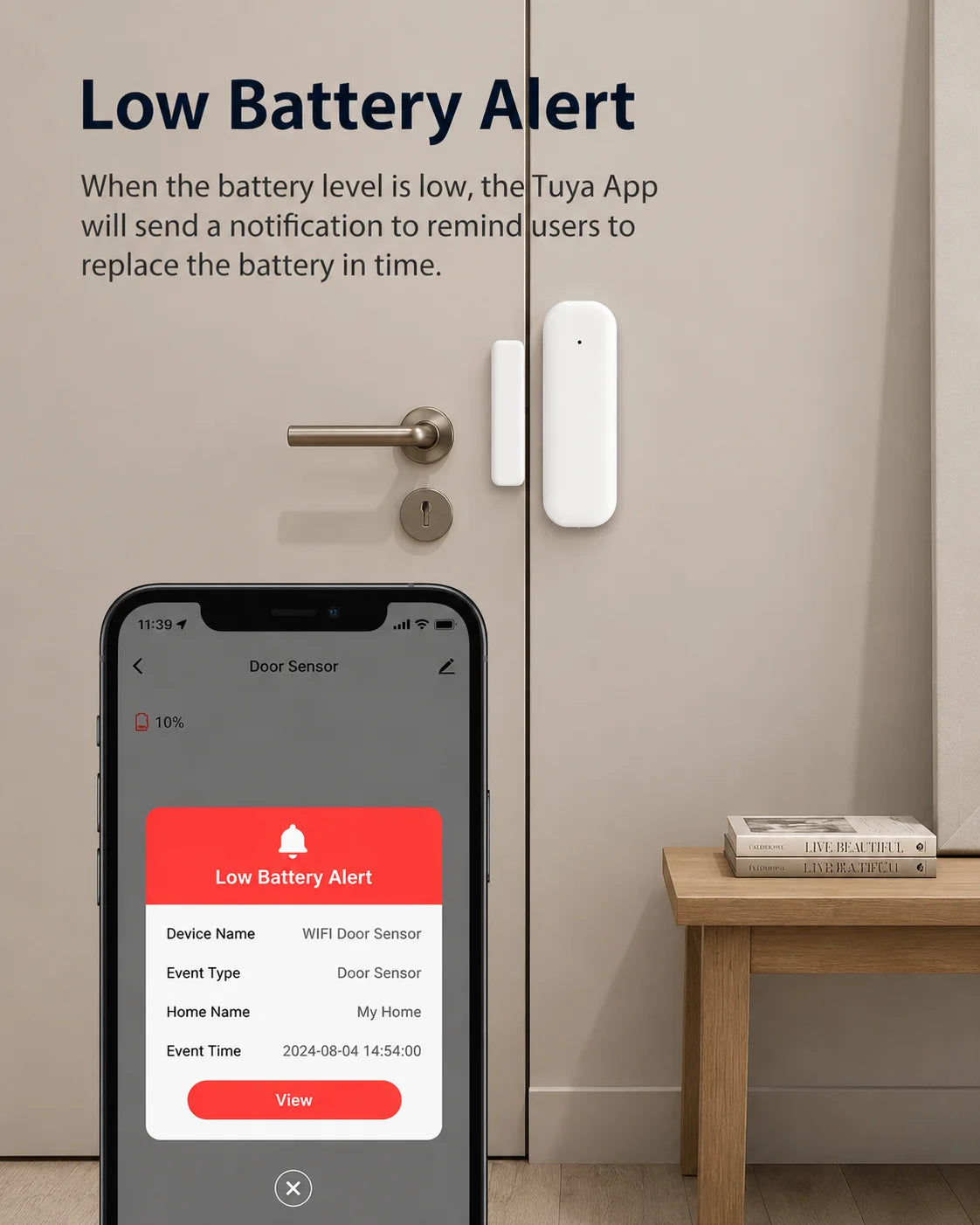 Tuya Wi-Fi Smart Door And Window Sensor with Magnetic Switch Alexa & Google Home Compatible Home Automation Security