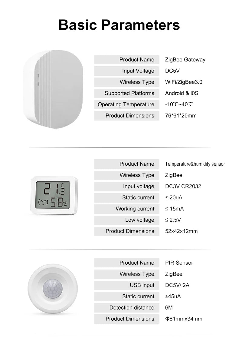 ZigBee 3.0 Smart Gateway Hub Wireless Bridge eWeLink APP Smart Home Automation Works With Alexa Google Assistant Alice