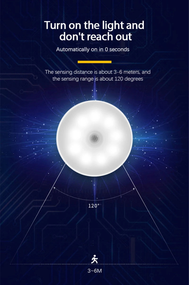 LED Night Lamp Human Body Sensor Automatic Lighting Type-C Charging Wireless Magnetic Magentic Night Light Smart Light Bathroom