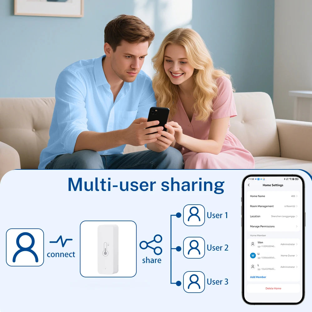 Tuya Zigbee WiFi Temperature Humidity Sensor APP SmartLife Remote Control For Smart Home WorkWith Alexa Google Assistant