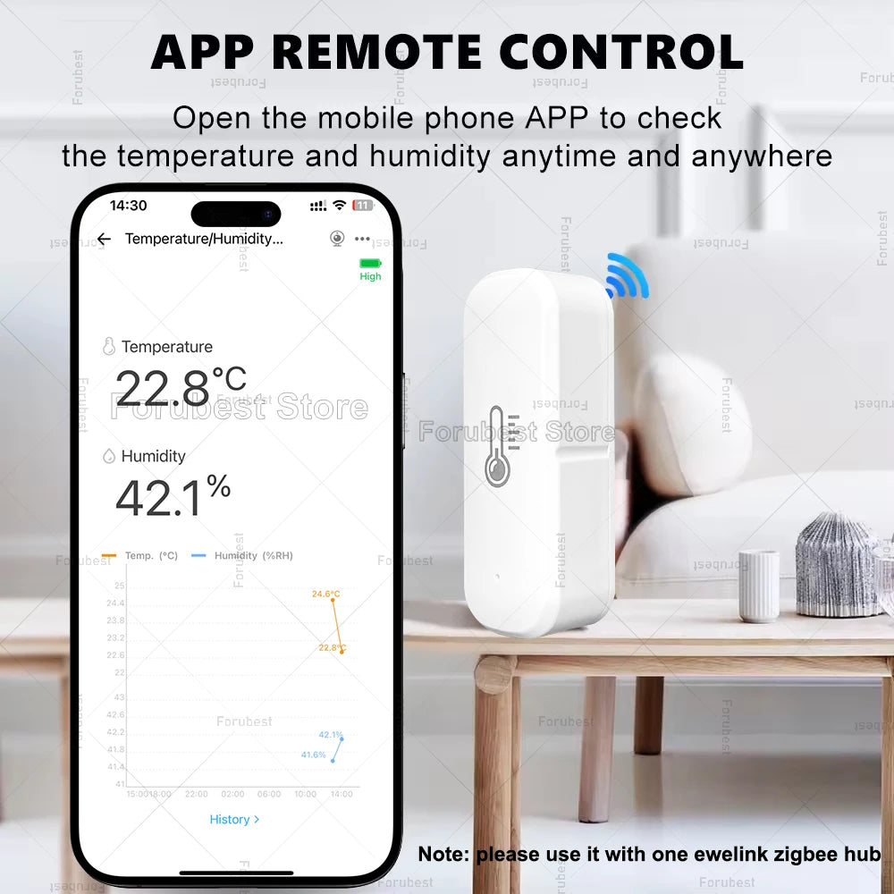 Smart Zigbee Temperature And Humidity Sensor Intelligent Home Thermometer Hygrometer EWelink App Monitor For Alexa Google Alice