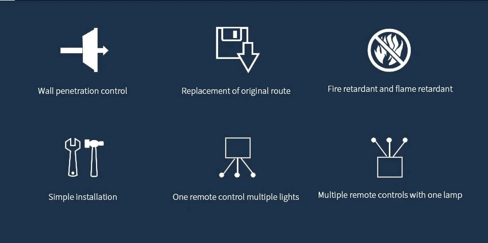 433MHz Wireless Remote Control Light Switch AC 220V 10A On Off Remote Controller Transmitter Wall Panel Switch For Lighting Led