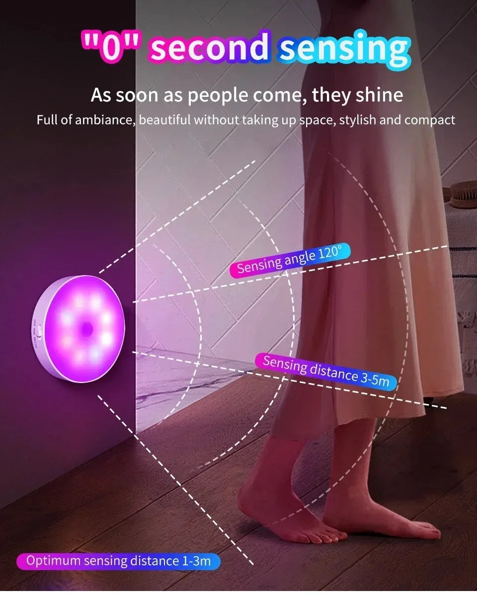 Smart Human Sensor LED Night Light USB Charging Wireless Magnetic Mount Emergency Auto Lighting Lamp for Home Office Hallway