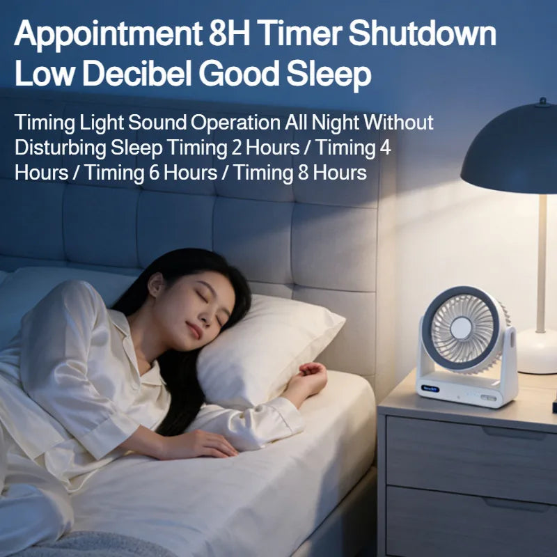 Smart Voice Control Desk Fan with Timer Wall Mountable Mini Circulation Fan for Home and Office Use