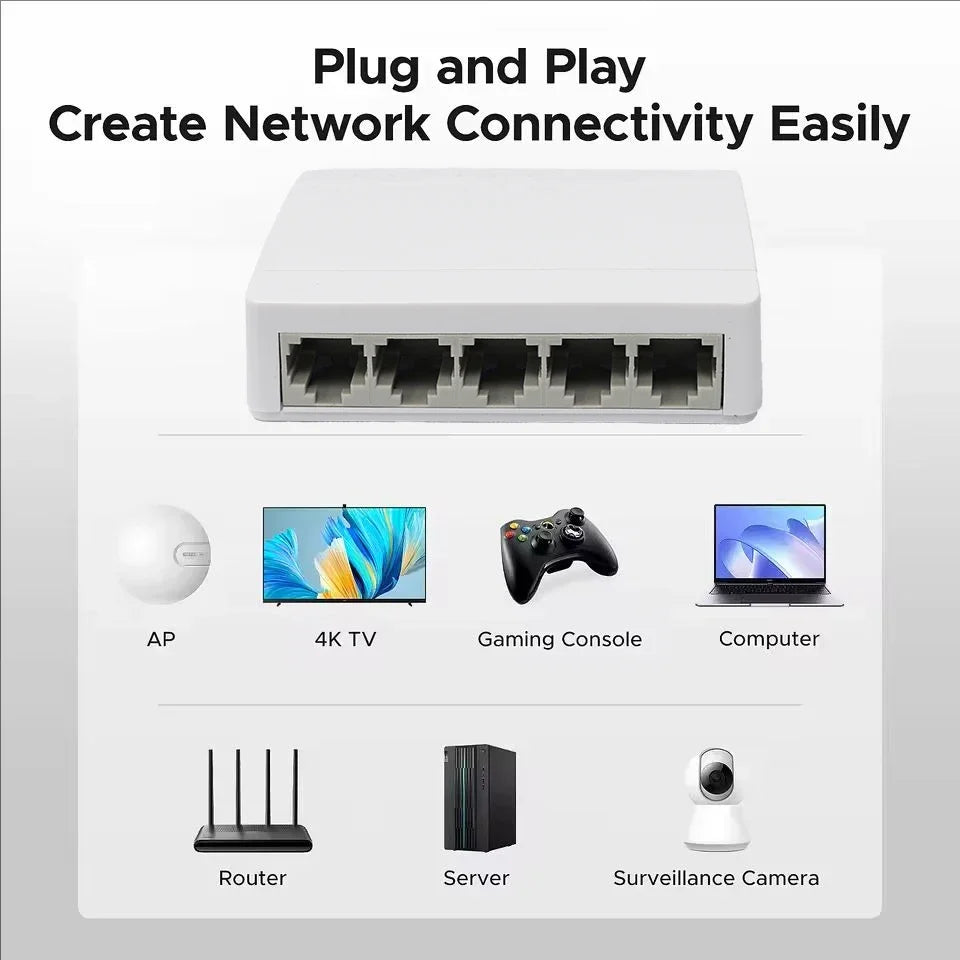 5 Port Gigabit Ethernet Switch 10/100/1000Mbps Desktop Network Switch, Plug & Play, Auto MDI/MDIX, RJ45 LAN Hub for Home Office