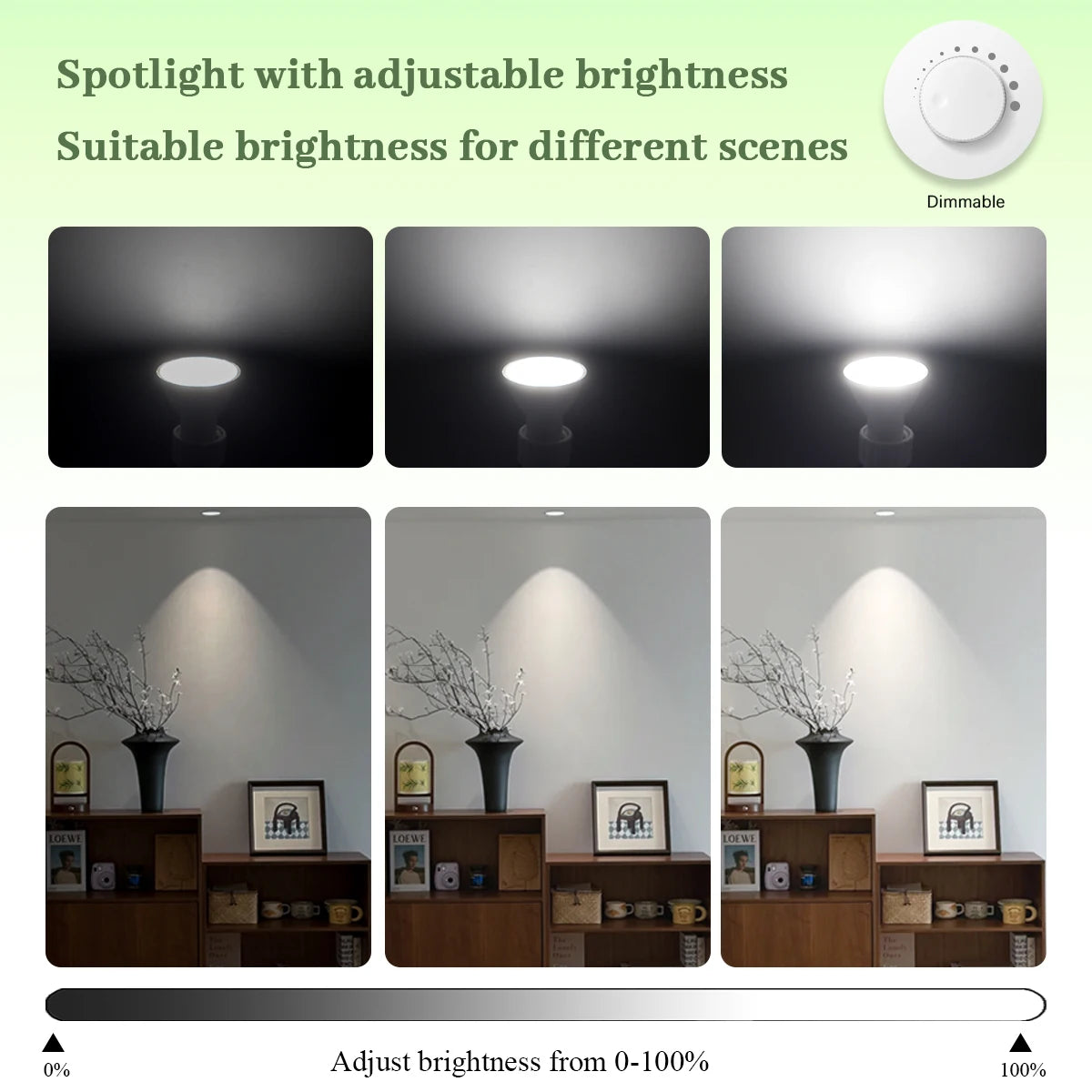 5/8/10/12pcs Dimmable GU10 Led Spotlight 220V Warm light 3000K 4000K 6000K Dimming Bulb Replace 50W halogen lamp home derection