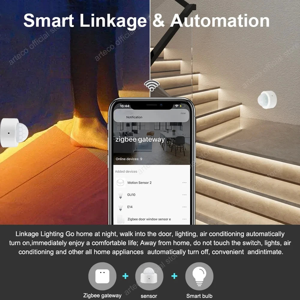 Zigbee 3.0 Mini PIR Motion Sensor Human Body Infrared Detector Security Alarm Support Zigbee2mqtt Home Assistant Need Gateway