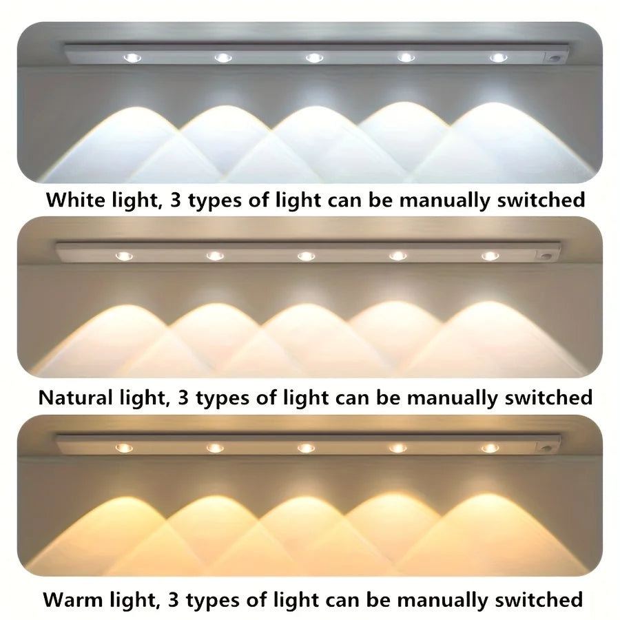 LED Motion Sensor Wireless Ultra Thin Night Light USB LED Wine Cooler Light For Kitchen Cabinet Bedroom Wardrobe Indoor Lighting