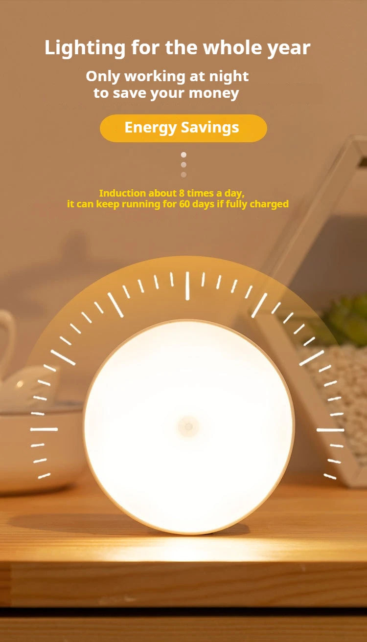 USB Rechargeable Motion Sensor Night Light LED Lamp for Kitchen Bedroom Stairs Hallway Cabinet Closet Wardrobe -Energy Efficient