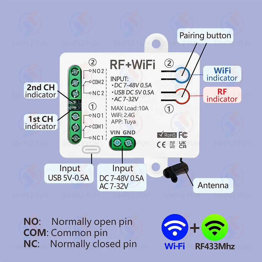 Tuya WiFi RF433mhz Motor Remote Control Switch 2 CH DC 12V 24V DIY Switch/Garage Door Opener/Motor,Work with Alexa Google Home